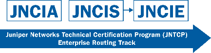 er_track