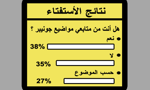 poll-1