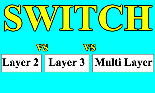 Difference Between Layer2 And Layer 3 Switch Pdf