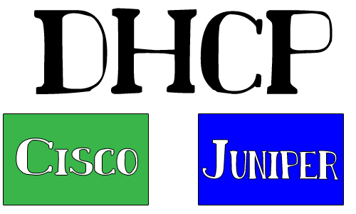 dhcp-conf