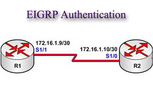 eigrp auth