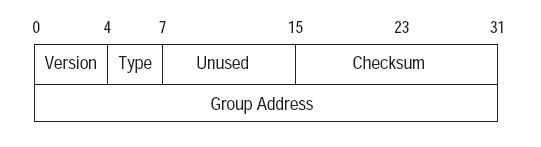 IGMP-1a
