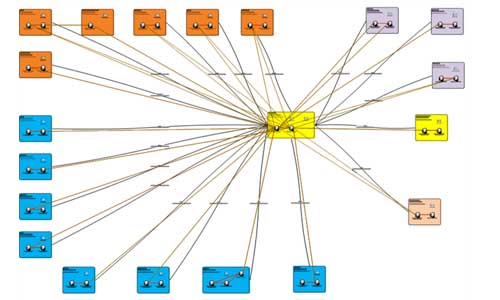 ad-diagram