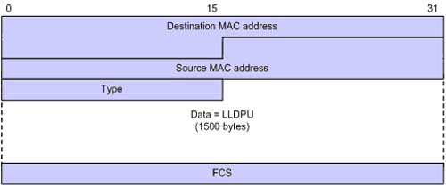 lldp-1