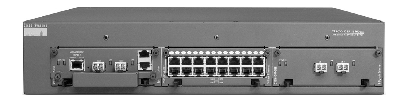 Content Switching | Information Technology